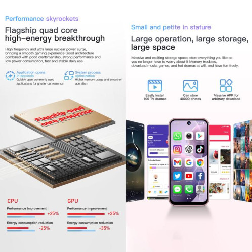 SOYES XS19, 2 Go + 16 Go, 3,88 pouces, Android 10.0, MTK6580 Quad Core, réseau : 3G, double SIM (rose) SS869F1557-012